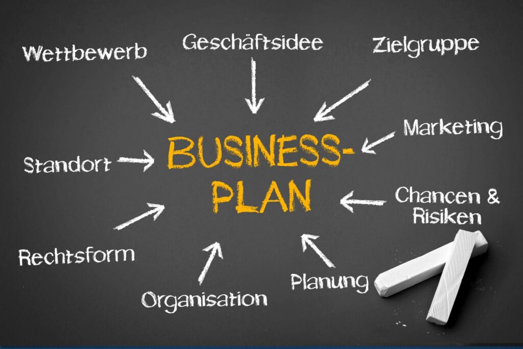 Businessplan