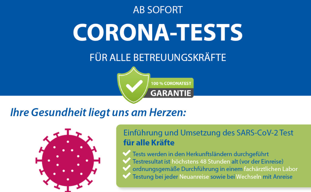 Corona Tests